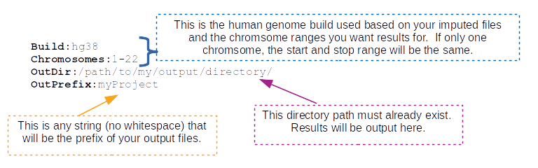 _images/fullPipeline_generalParameter.png