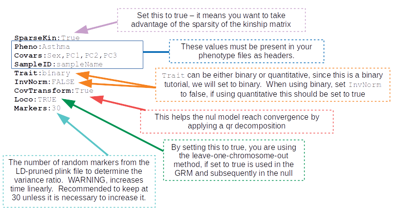 _images/fullPipeline_nullParameters.png