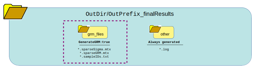 _images/grmOnly_output_results.png